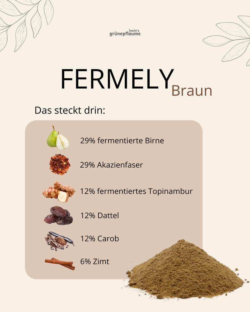 Fermely 7 Farben Set