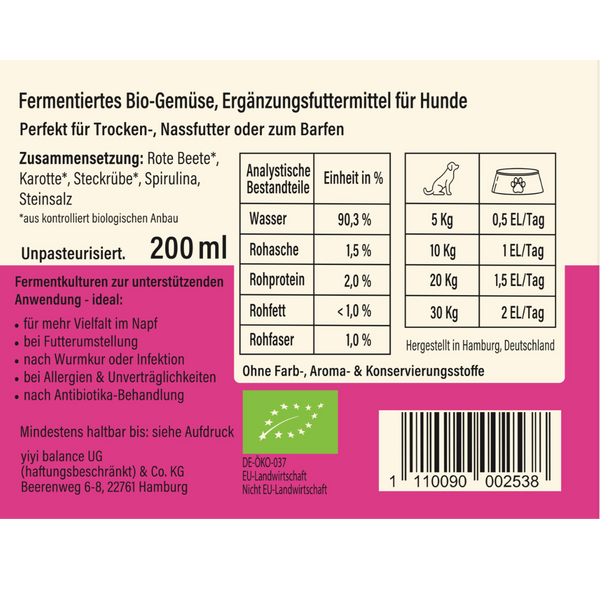 Hundefutter