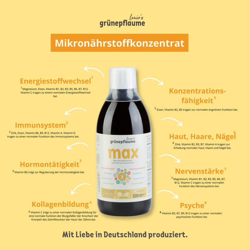 Max-Mikronährstoffkonzentrat