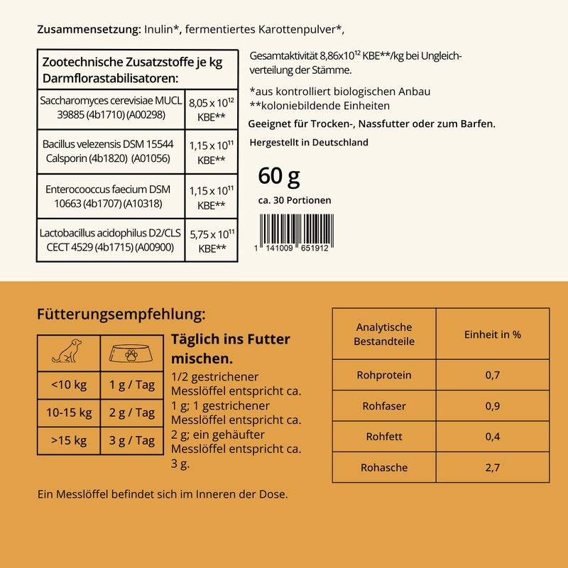 Wolfsgemüse PRO mit Darmflorastabilisatoren